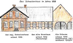 Das Schweizerhaus im Jahre 1888 - Bauzeichnung